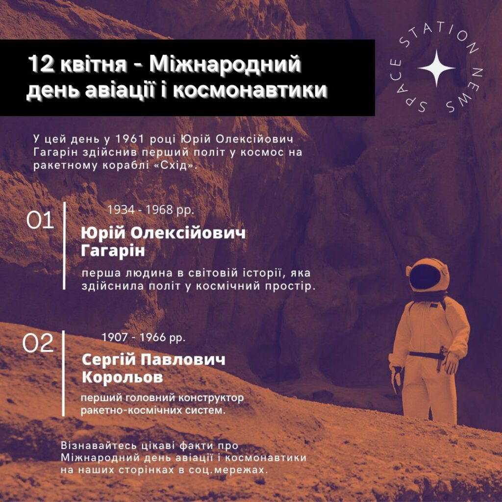 День космонавтики