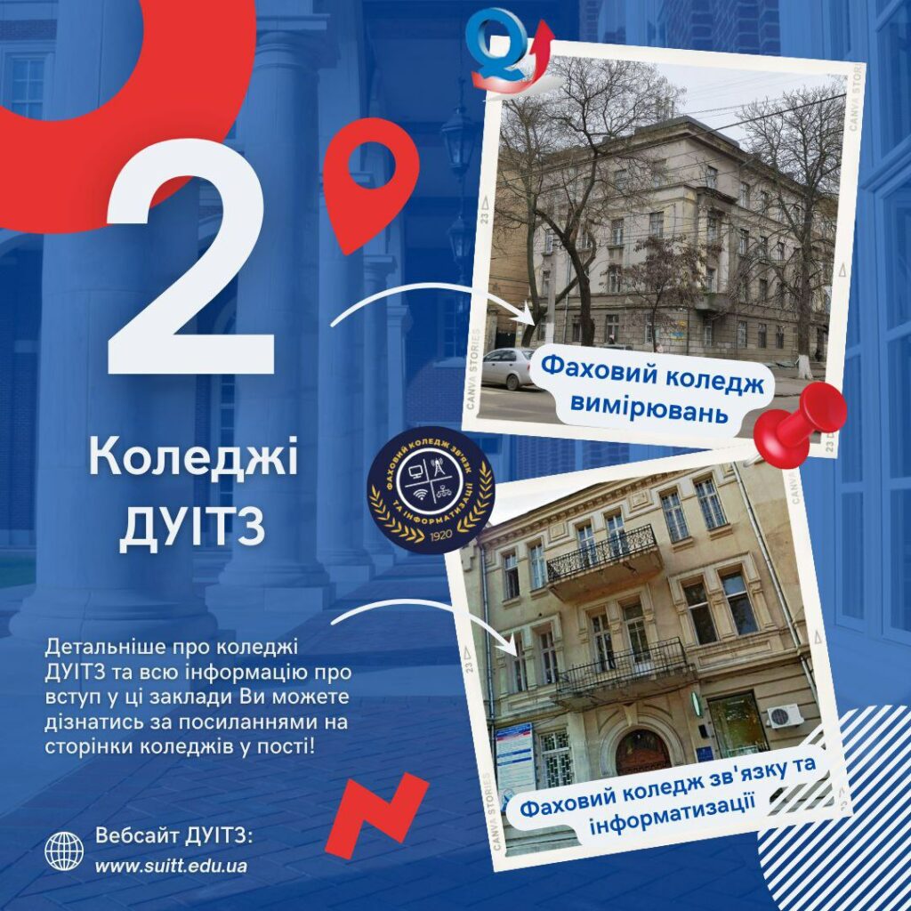 ДУІТЗ